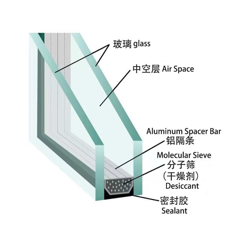 Insulated Glass 中空玻璃 (12)