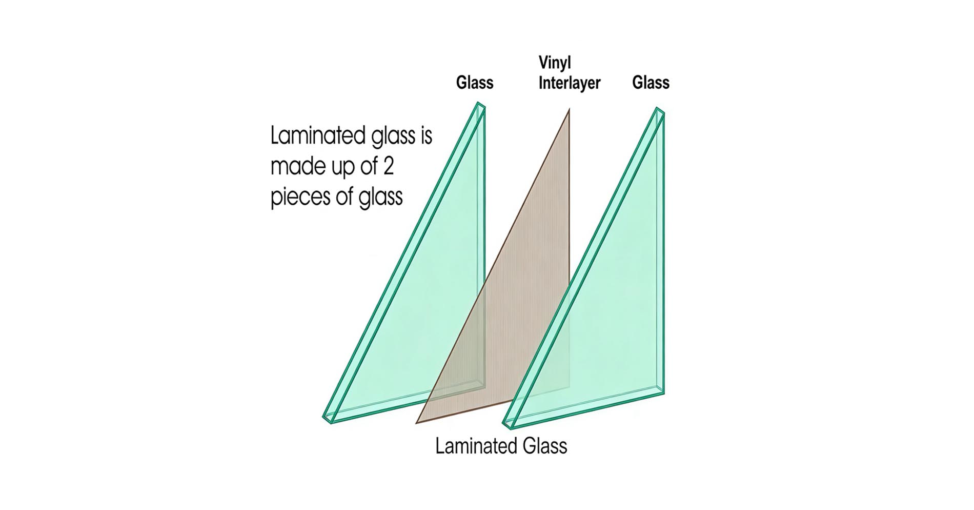custom laminated glass supplier China 夹层玻璃供应商中国