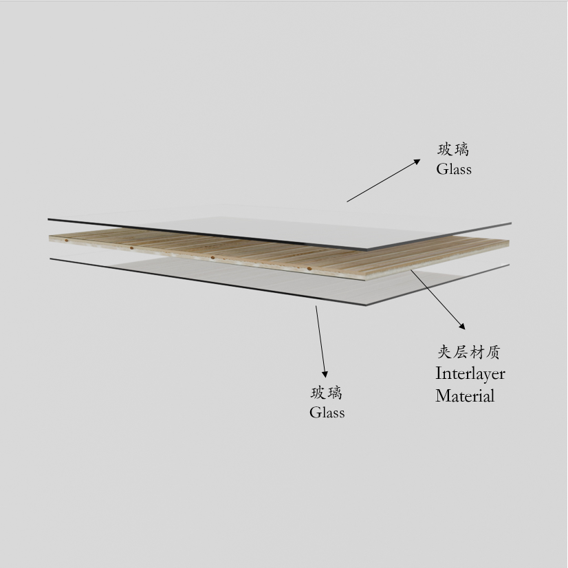 玻璃贴合工艺 (1)